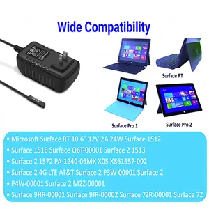 10 mejores cargadores de superficie de ventas - №3