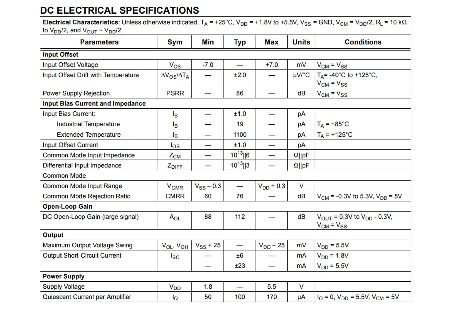 10 قطعة MCP6002 6002 MCP منخفضة الطاقة Op Amp 1 ميجا هرتز عرض النطاق الترددي ، DIP-8.
