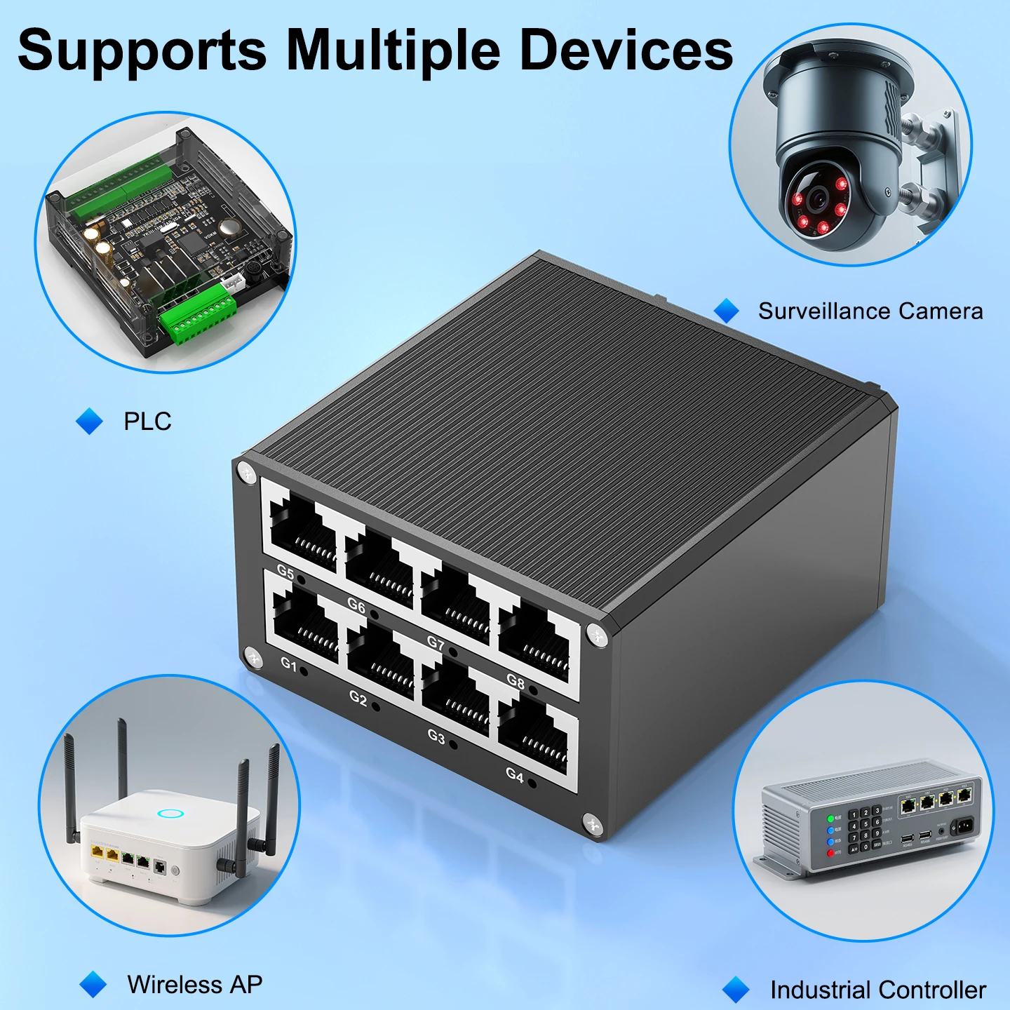 Thumbnail 4 - #77 Top Rated Ethernet Switches to Buy in 2026