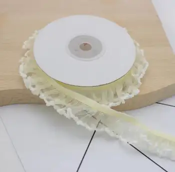 8 最佳銷售 藍色飾邊 - №1