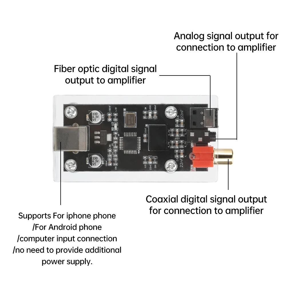 Digitale geluidskaart SPDIF naar optisch coaxiaal Originele code Conversie-uitgang Audiodecoder USB DC 5V Drie modi