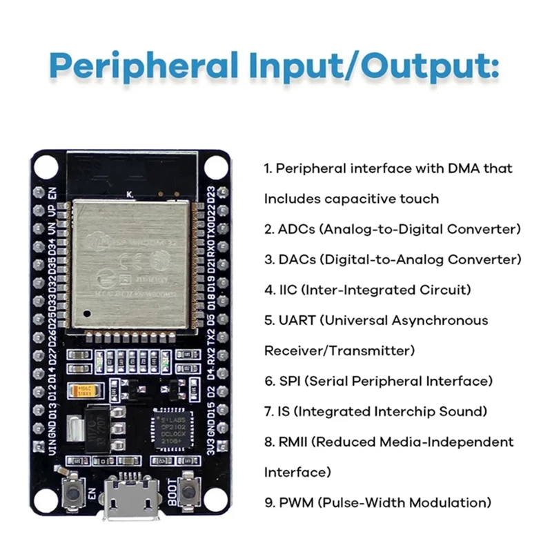 Kit ESP32 ESP-32S WIFI I OT Development Board For Arduino Project Learning Kit Basic Starter Kit With Tutorial DIY Kit