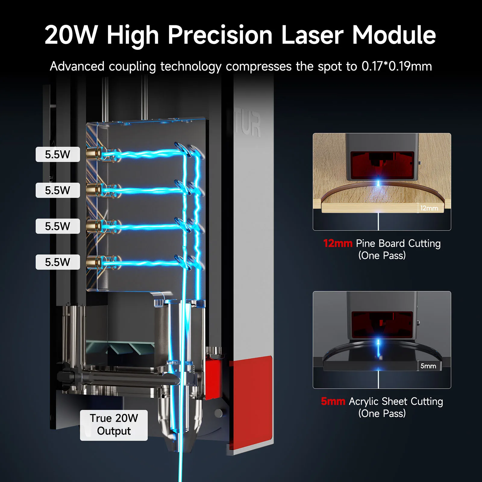 Ortur LU3-20A 20W Power 80W Laser Head with Built In Air Assist Device for Laser DIY Cutting Engraving Tools 20000mm/min