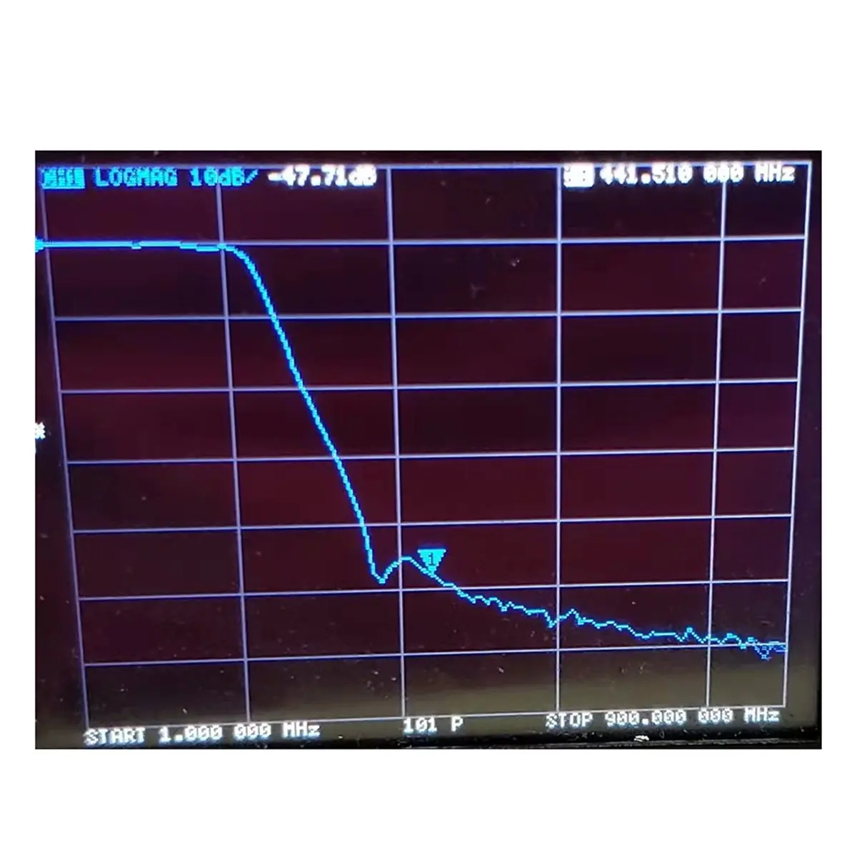 

UV Combiner M Base U (400-470MHz) V (144-148MHz) Antenna Combiner Combiner Splitter Dual Antenna Combiner