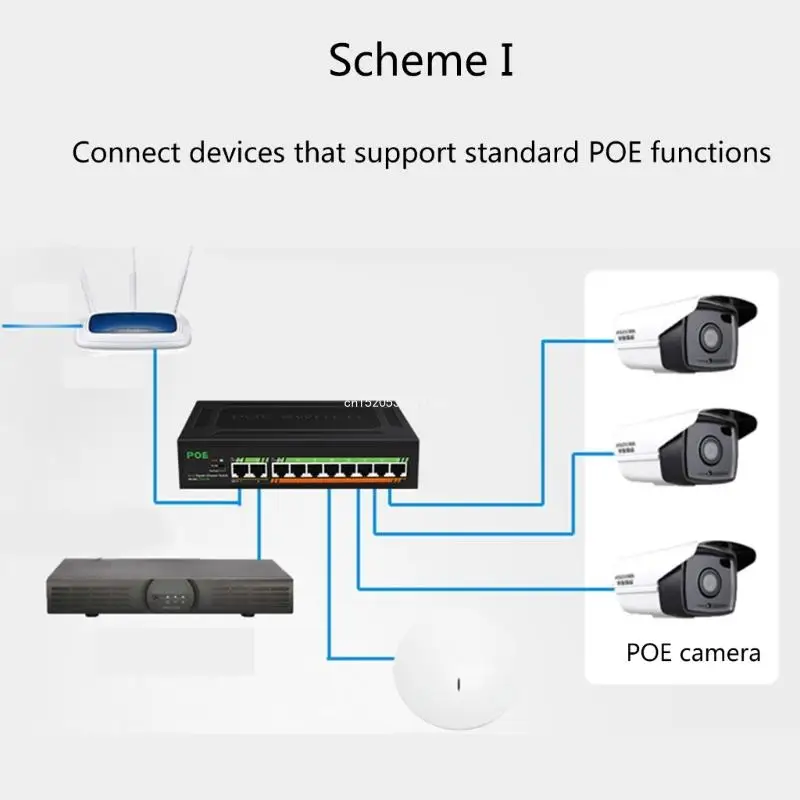 8 Port Gigabit PoE Switch +2-Uplinks Port with Built-in Power Plug-and-Use High-Performance Chip RJ45 10/100/1000Mbps