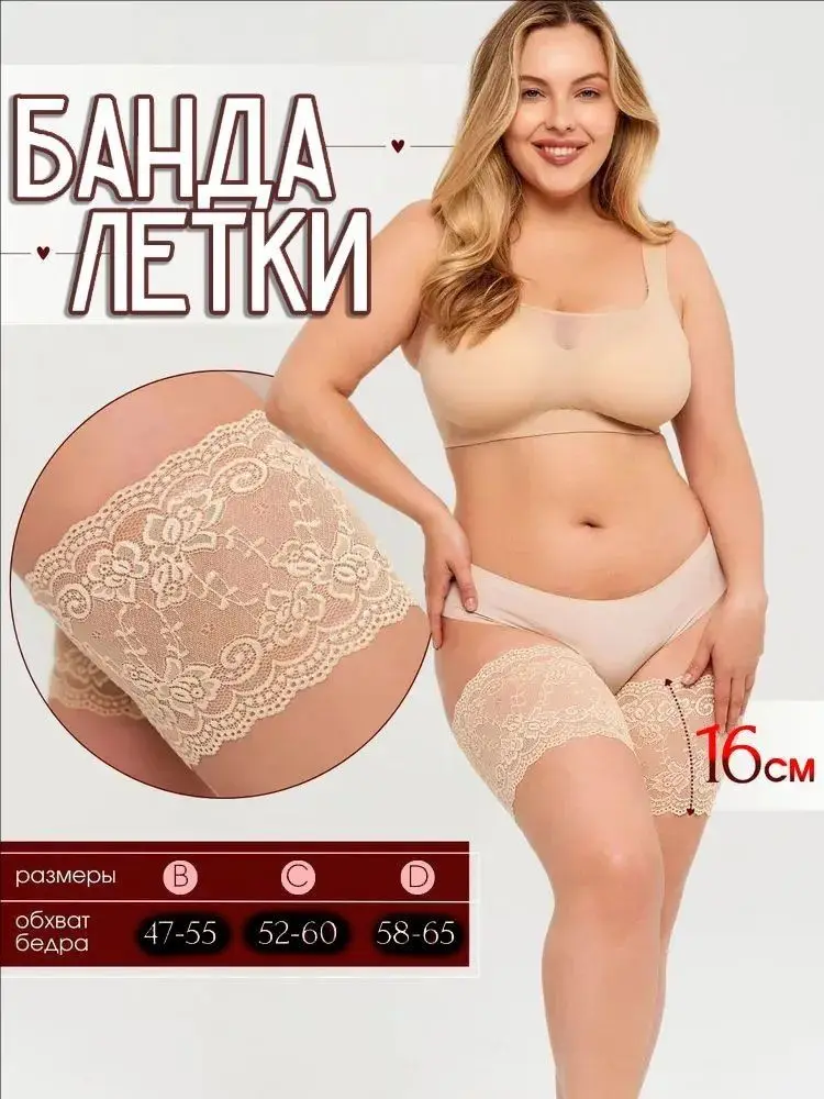 Anti-Chafing Thigh Bands - Sexy Lace with 2 Anti-Slip Silicone Strips, Inner-Thigh Friction Protector, Summer Essential