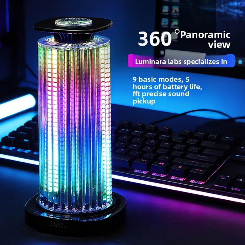 

Музыкальная ритмичная подсветка RGB 360 ° Панорамная атмосферная лампа с голосовым управлением, светодиодная, для автомобиля и гостиной, меняющая цвет, для вечеринок
