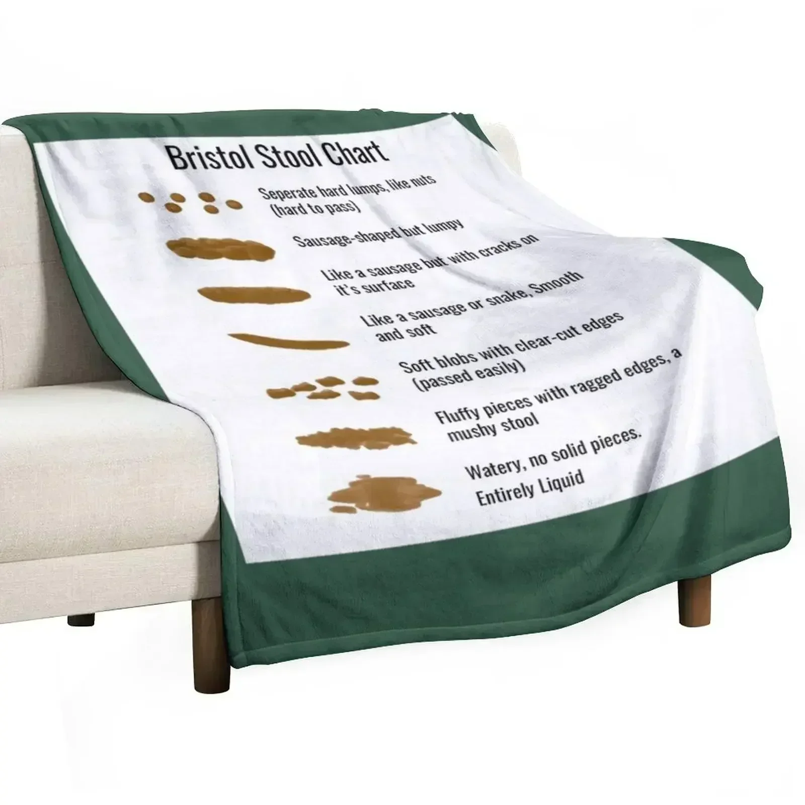 

Bristol Stool Chart Throw Blanket valentine gift ideas christmas decoration Soft Beds Blankets