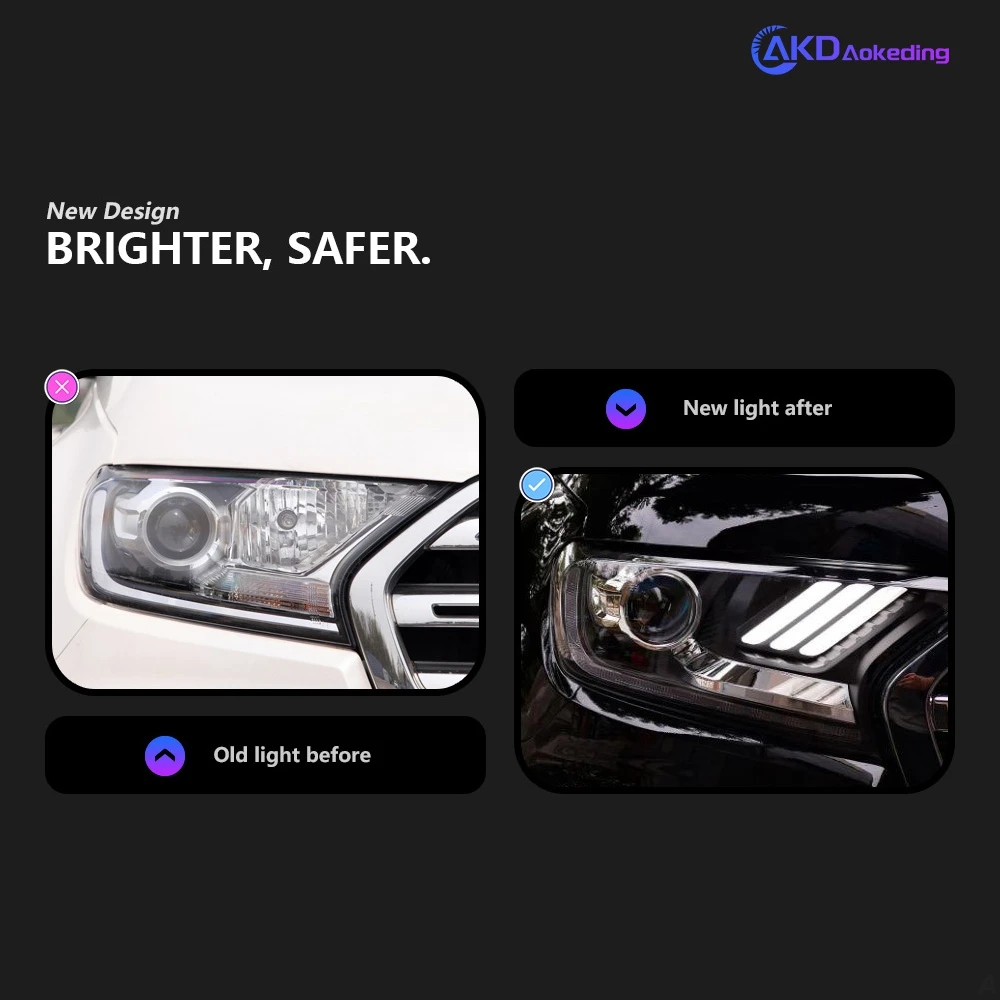 AKD Car Styling for Ford Ranger Headlight 2016-2017 Everest LED Head Lamp H7 D2H Hid Option Angel Eye Bi Xenon Beam Accessories