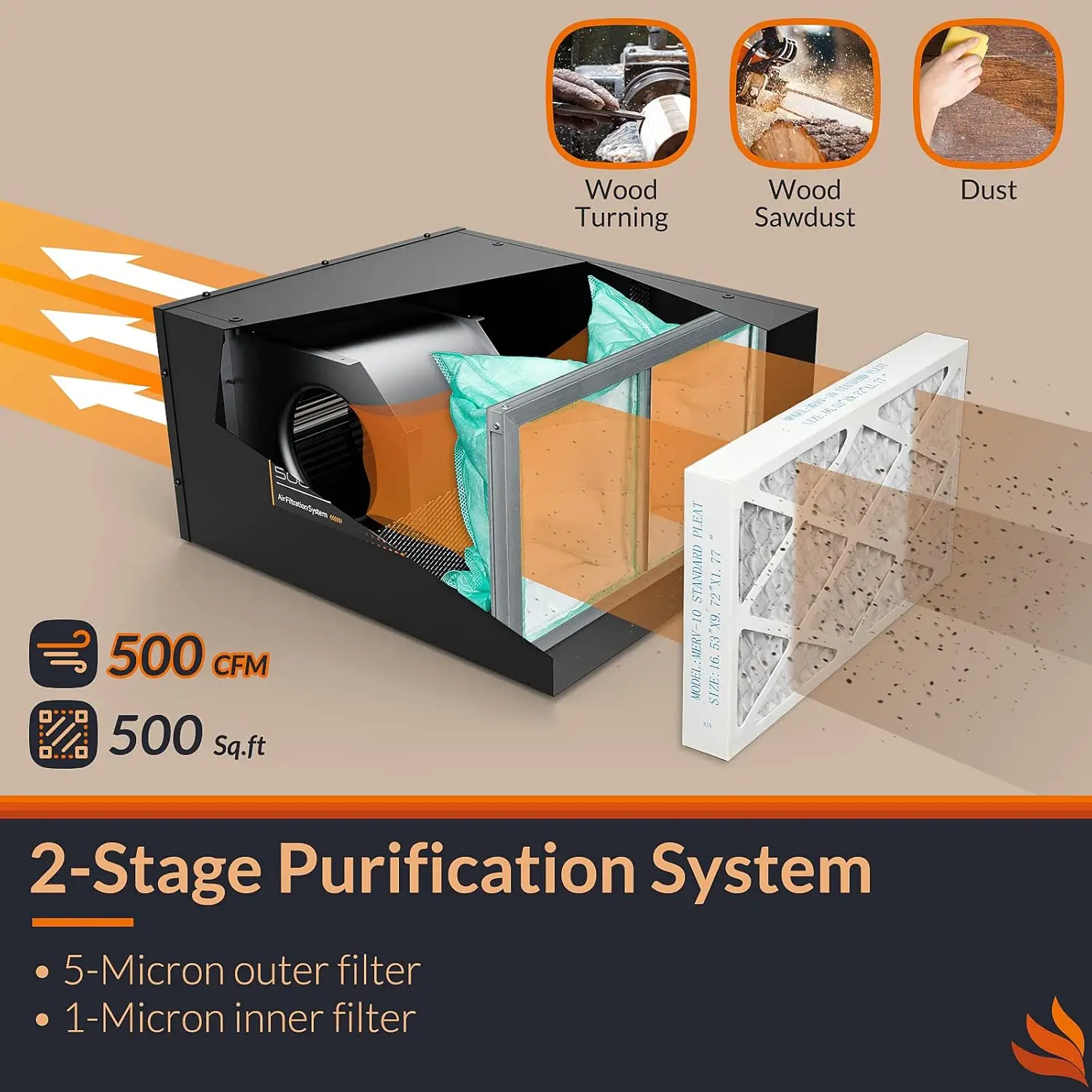 

3-Speed Remote Air Filtration System, 500 Hanging Air Filter w/RF Remote for Woodworking