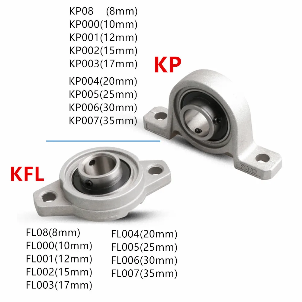 Rodamiento de bolas de aleación de Zinc, 1 piezas, diámetro de 8mm a 35mm, soporte montado en bloque, Kfl08, Kfl000, Kfl001, Kp08, Kp000, Kp001, Kp002