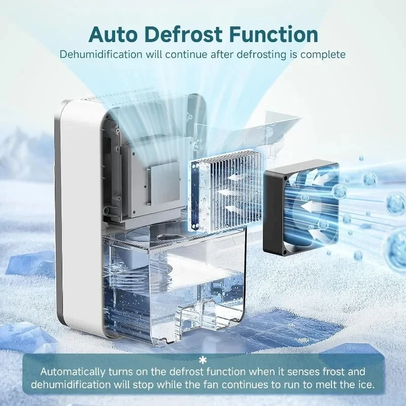 Bedroom Dehumidifier Silent with Timer Sleep Mode Automatic Defrost Automatic Shut-off Function Suitable for Bathroom RV