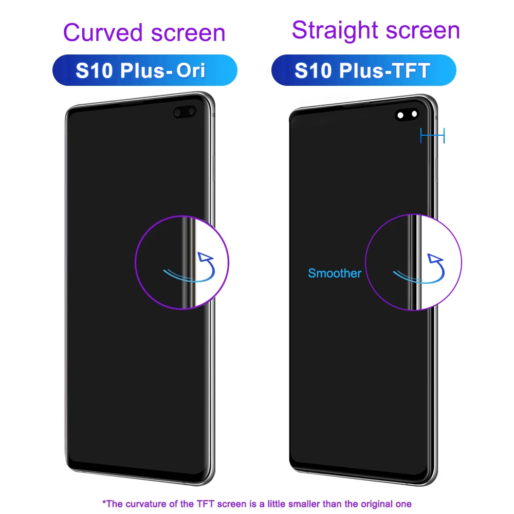 S10 Plus 6.4\'\'For Samsung Tested S10+ G975F G975U G975W G975 LCD Display Touch Screen Digitizer Assembly Replacement