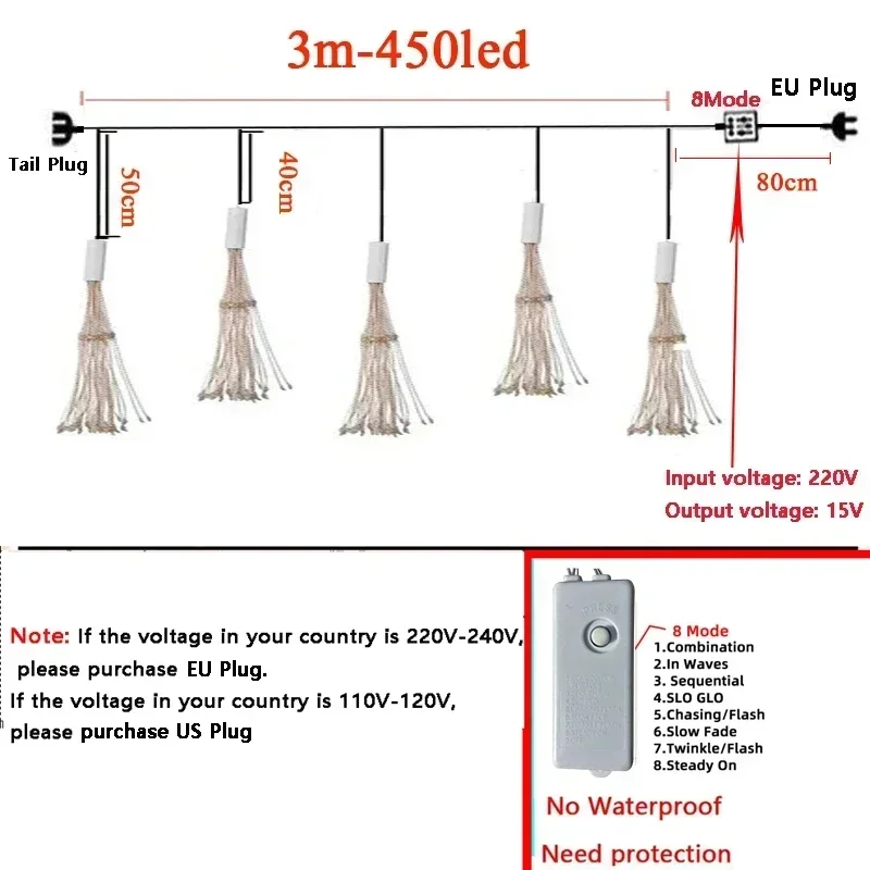 Guirnalda navideña de fuegos artificiales, luces de hadas de 3M, 450LED, cortina de guirnalda, cadena de luces LED para Navidad, Ramadán 2025, iluminación decorativa para dormitorio