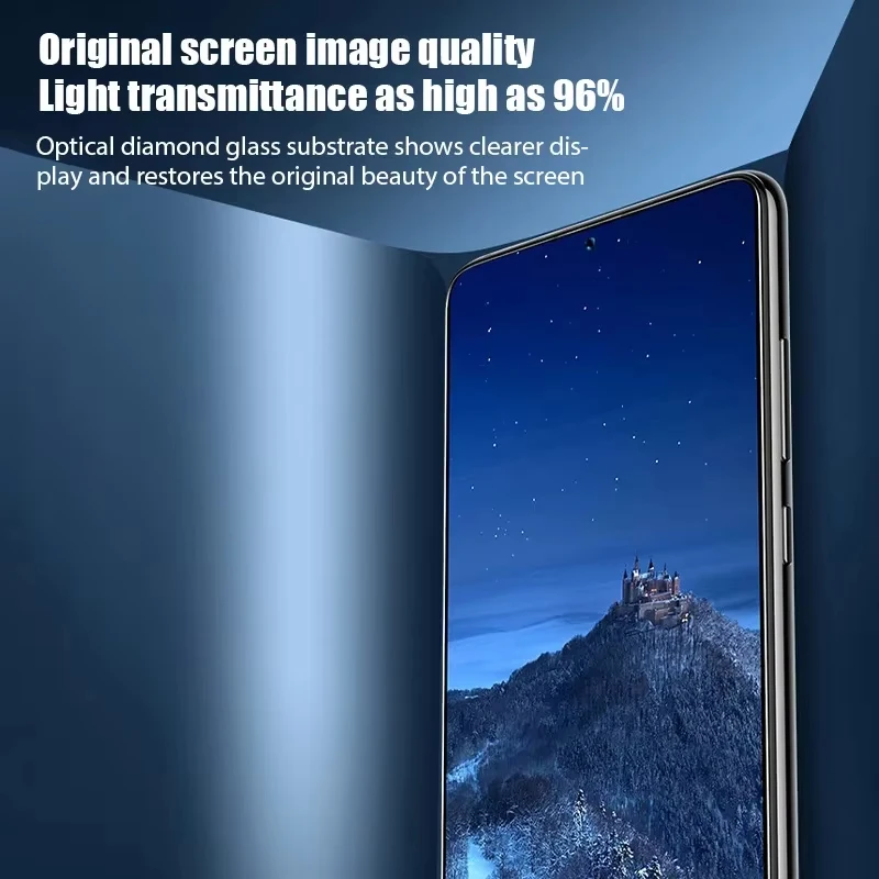 1-5 Stück HD Panzerglas für Poco X6 X7 Pro F7 F6 M7 X5 Pro X3 NFC F3 Displayschutzfolie für Poco X3 M6 M5 M5S C65 C75 M6 Plus X4
