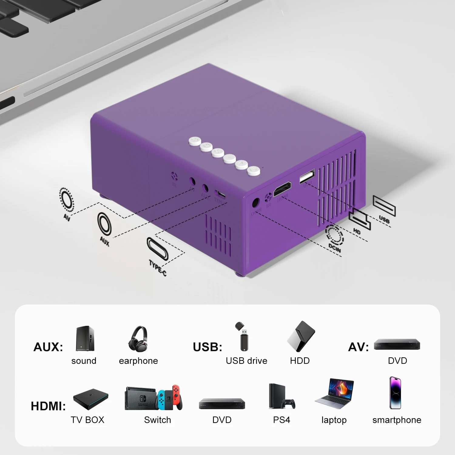 Salange J9Cสมาร์ทโปรเจคเตอร์Android 9 โฮมเธียเตอร์WiFiสนับสนุนโทรศัพท์มือถือPower Bank 720Pภาพยนตร์Update YG300 เด็กของขวัญ