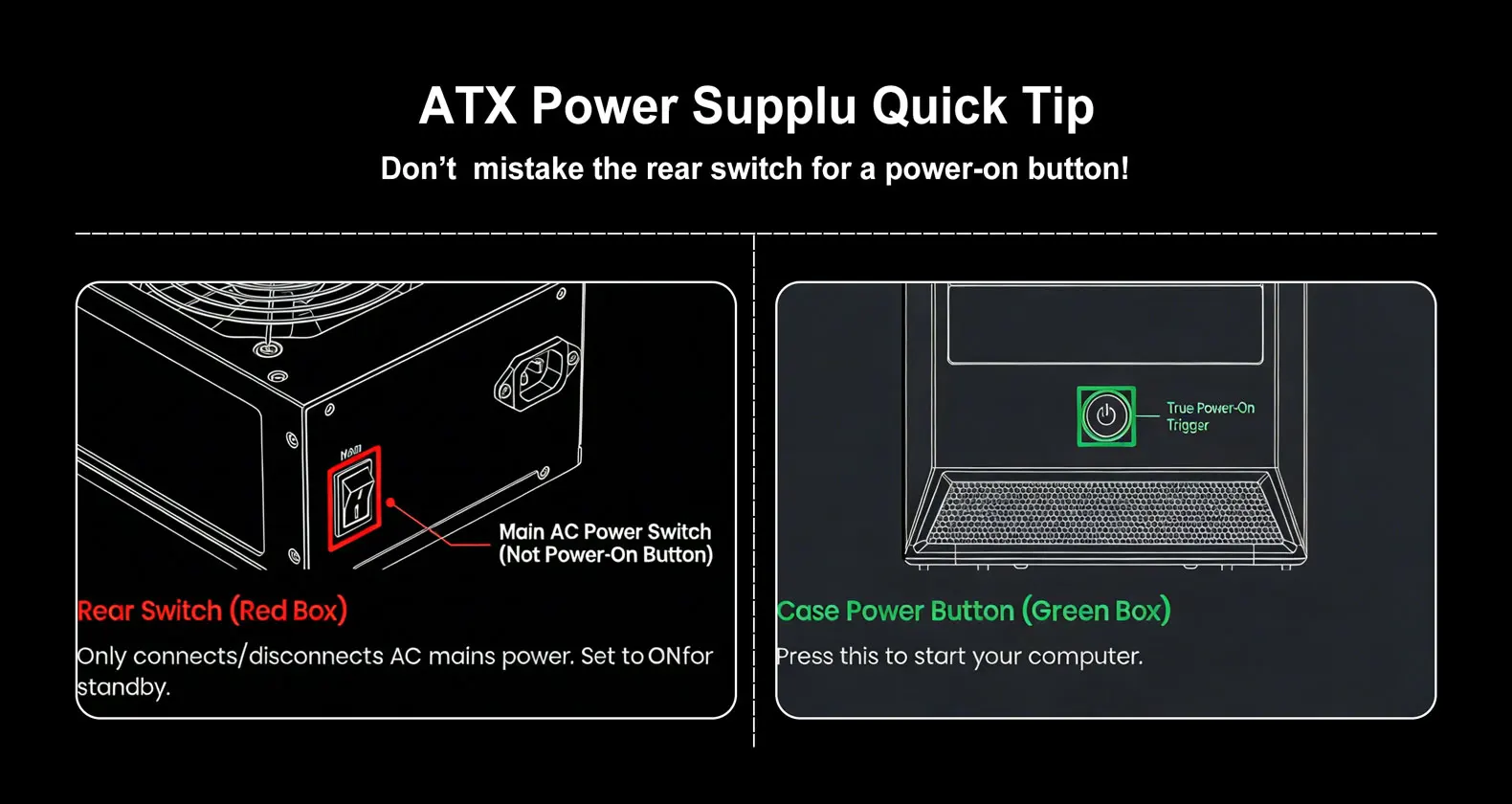 1000W Power Supply 80+ Gold, Full Modular, ATX 3.0 Gaming PSU, 130mm Low Noise Fan, 20+4Pin | 4+4Pin CPU