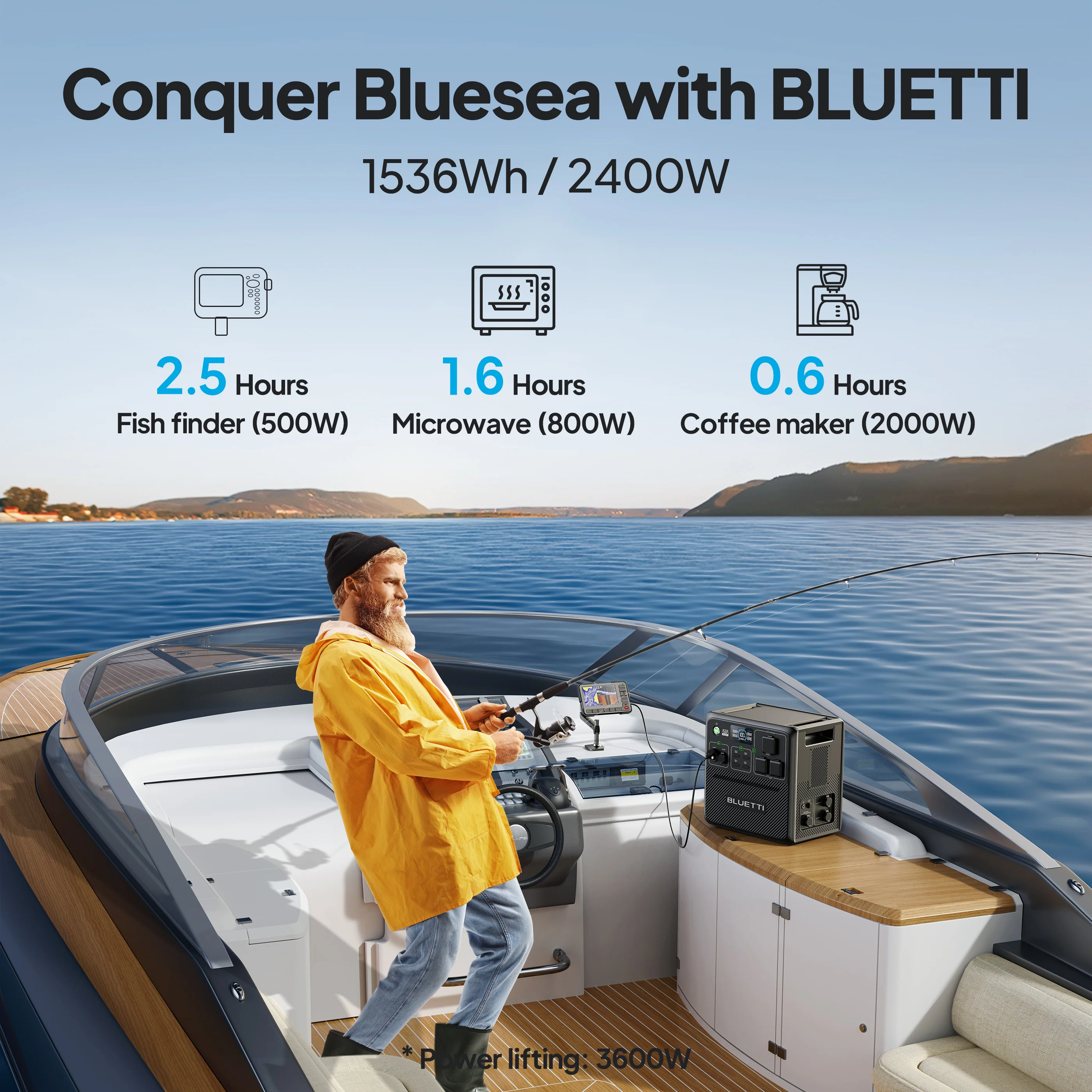 【US Plug】BLUETTI Solar Generator AC240, 1536Wh/2400W Solar Generator Emergency Power for Camping, Home Use, RV Life