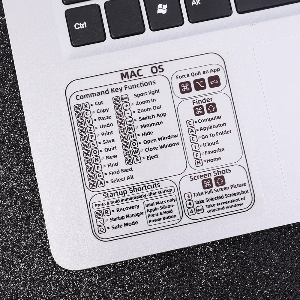 Tastaturaufkleber Für Adobe Premiere – Deutsche Shortcuts Für Windows & MAC, Inkl. Klebehilfe