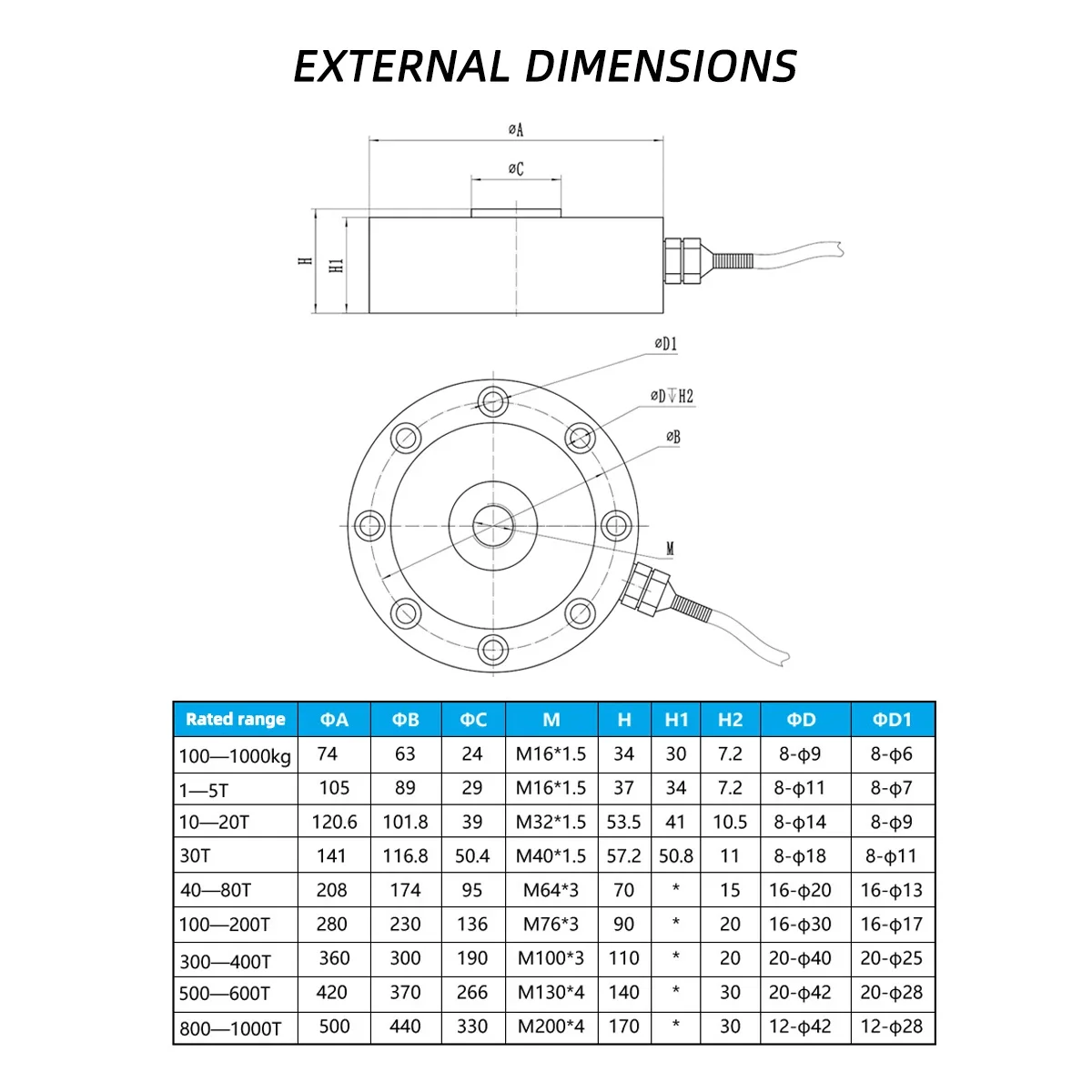 Spoke Load Cell 100kg 200kg 300kg 500kg 1t Wheel Donut Type Compression Tension Force Sensor Weighing Scale for Tank Alloy Steel