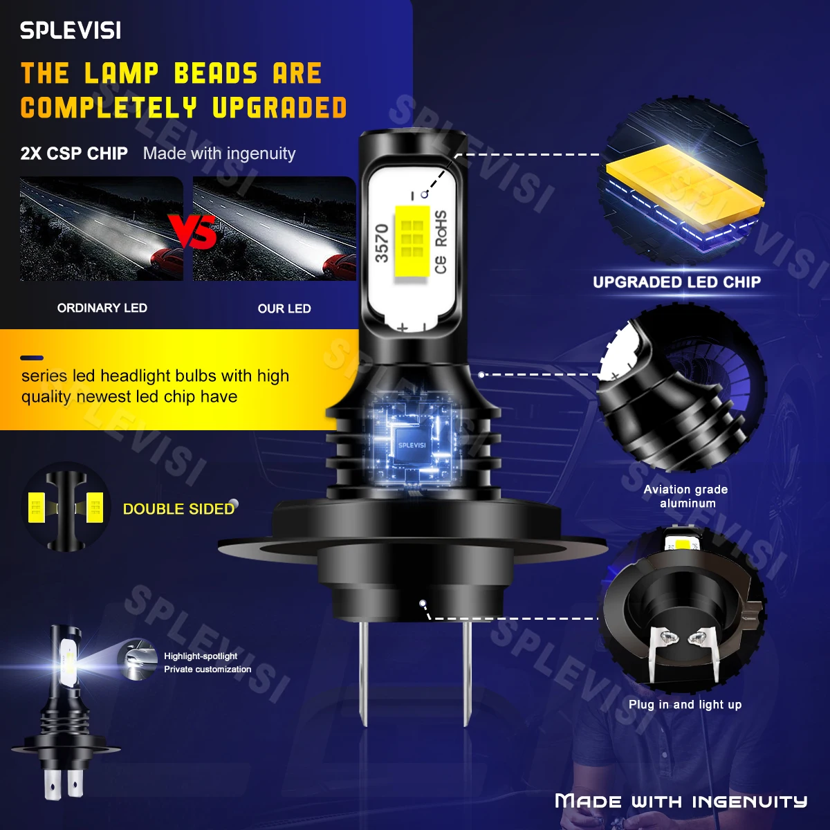 Xenon White LED Headlight High Beam Bulbs 9V-36V 70W 8000LM For Audi TT MK1 8N 1998 1999 2000 2001 2002 2003 2004 2005 2006