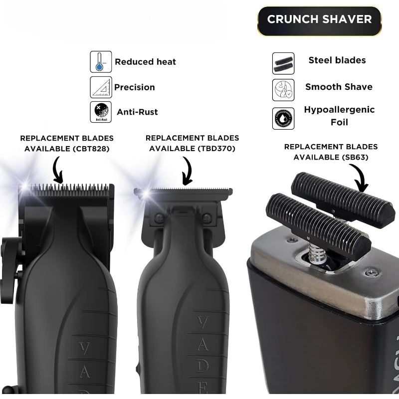 Portable Shaver Professional Beard Trimmer, Men's Clippers | 3 in 1 Set 80 Minutes of High Performance Cordless Run-time