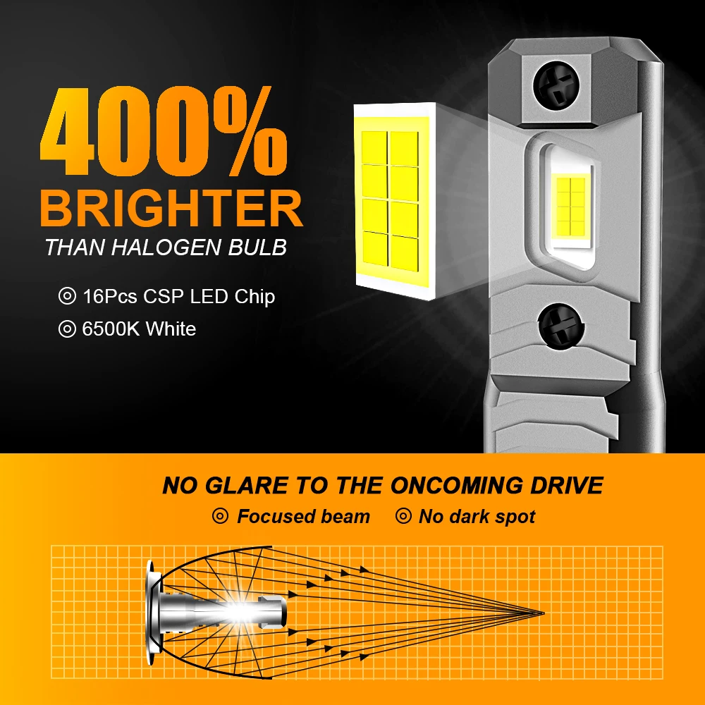 MZGN 2 Buah H7 Bohlam Lampu LE - Led Headlight 6500K White 12000Lm ulasan dan harga