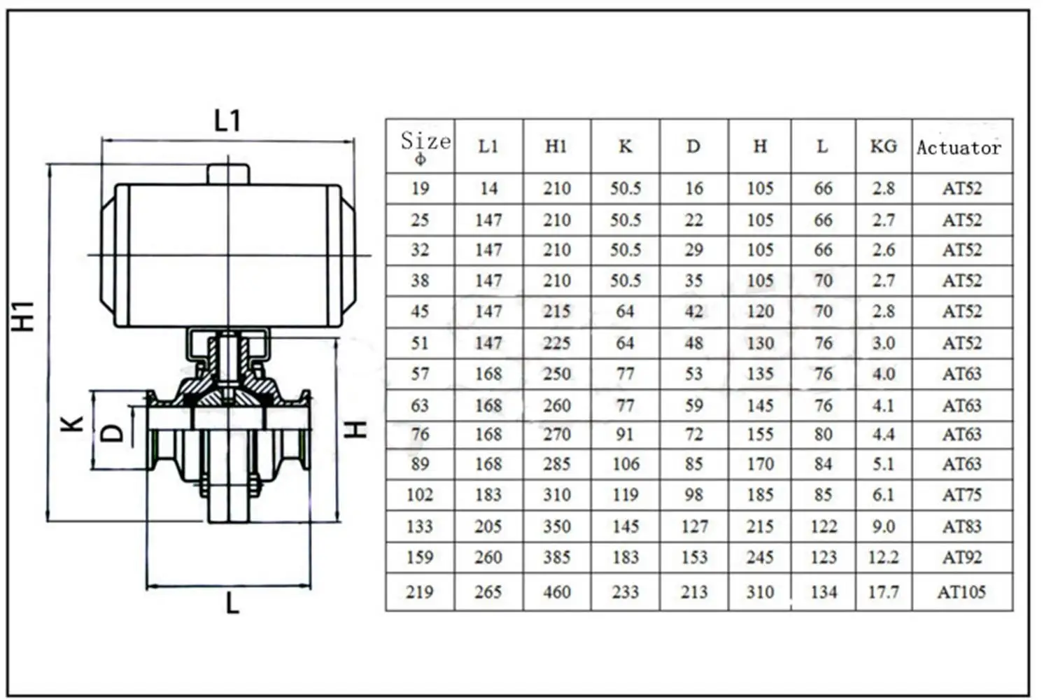 Fit Tube O.D 19/25/32/38/45/51mm Tri Clamp 1.5