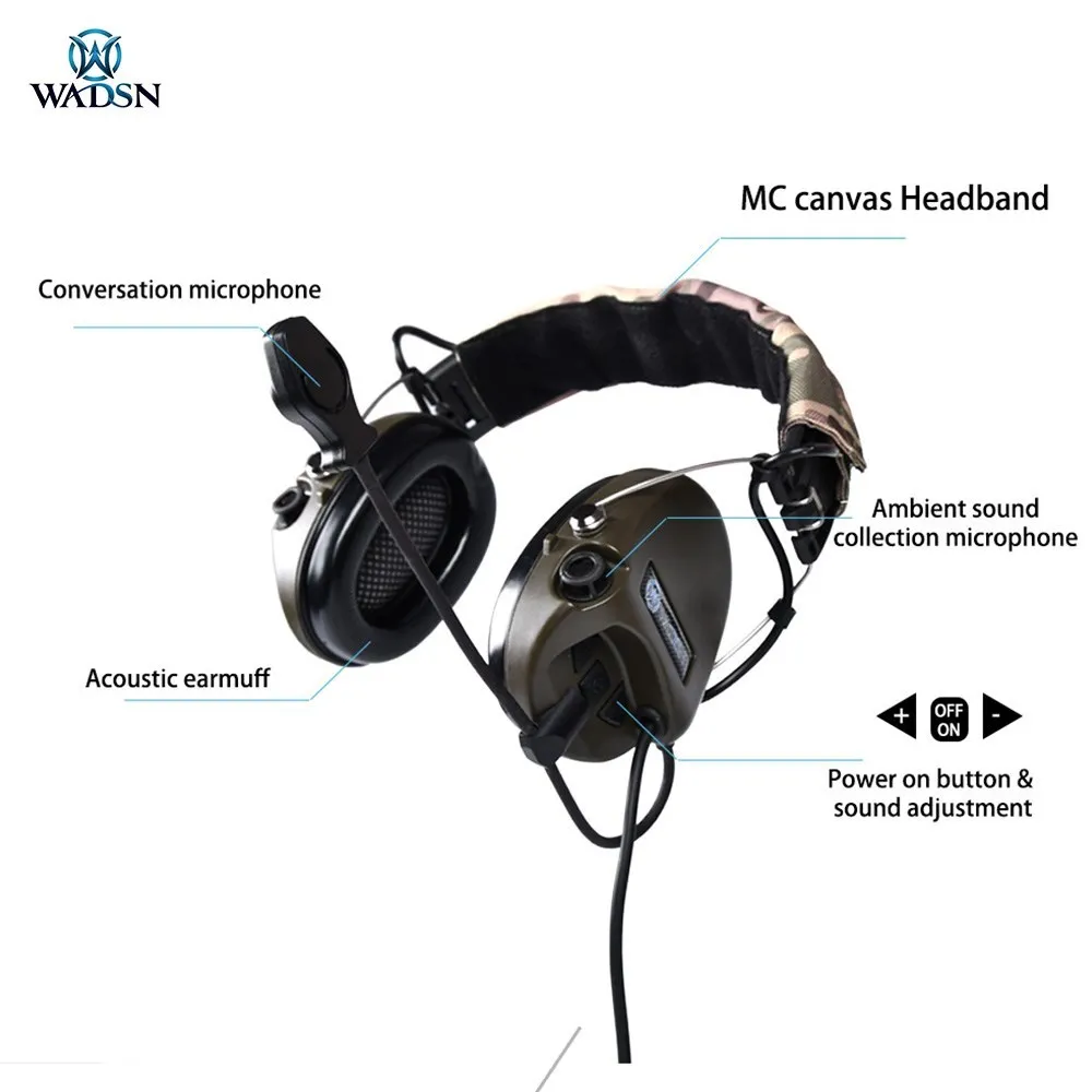 WADSN Jagd-Headset, MSA-Kommunikationskopfhörer, aktiver Tonabnehmer, Geräuschunterdrückung, Gehörschutz, Sordin Outdoor CS-Headset