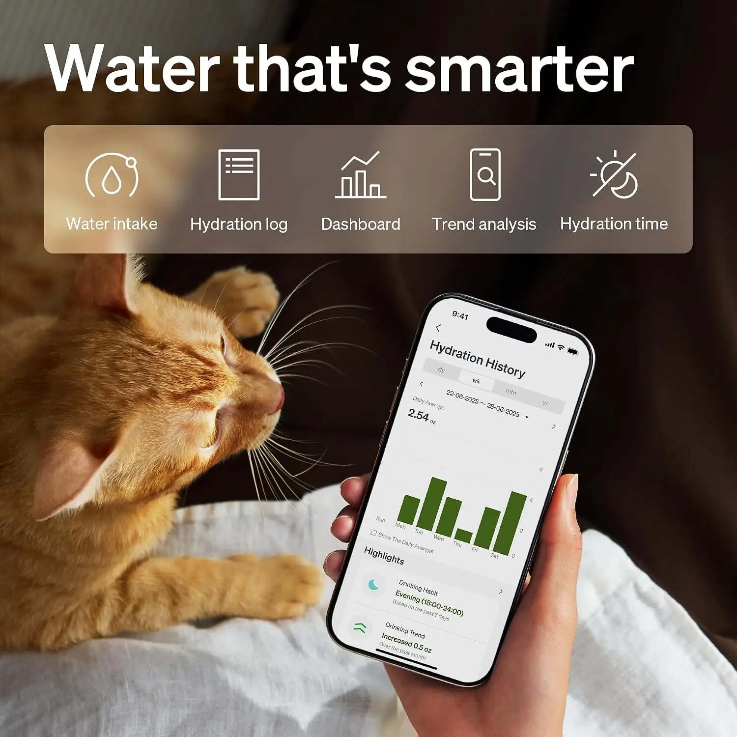 ^Upgrade Cat Water Fountain, Cordless Cat Fountain Battery Operated, App Monitoring 3L/101oz Dockstream 2 Pet Water Fountain