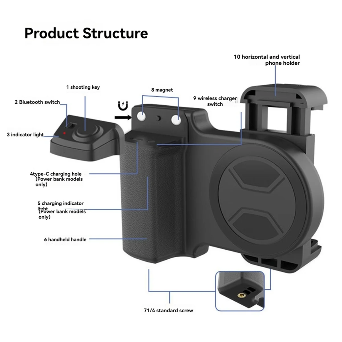 Ручка для камеры POP-l, универсальный Bluetooth-затвор, стабилизатор для селфи, вертикальный горизонтальный держатель для фотосъемки для телефона