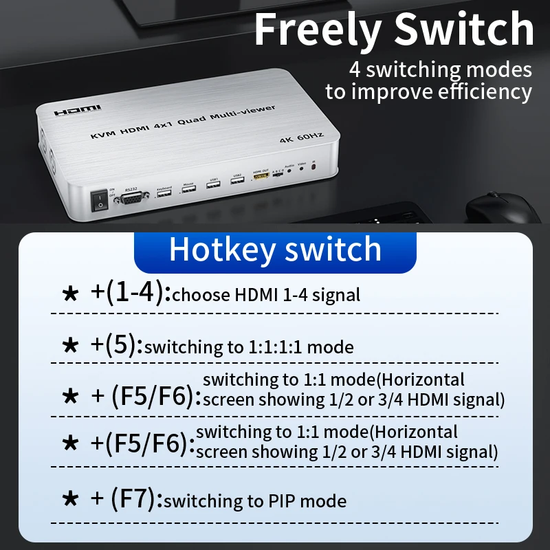 Unnlink 4 k60hz HDMI KVM Multiviewer Switch con Hotkey 4x1 Quad Screen Multi Viewer in tempo reale con telecomando IR per PS4/5 PC a TV