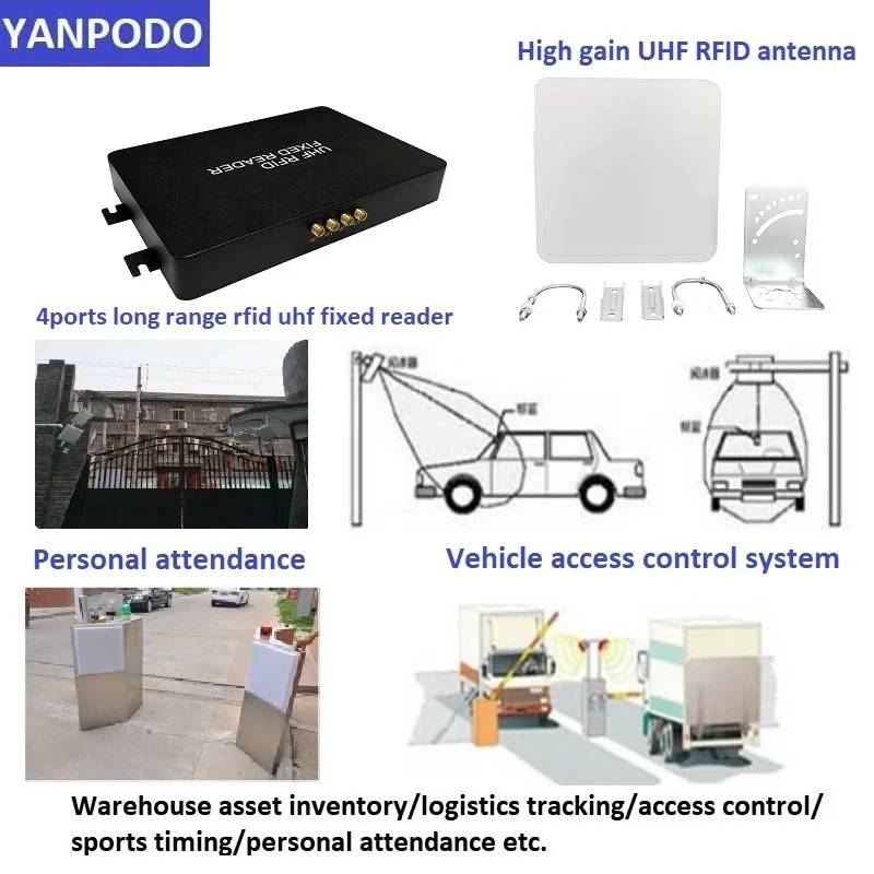 Yanpodo Full Size UHF RFID 6-12dbi Passive Circular Antenna 860-960MHz with Multi Ports Reader for Asset Warehouse Management