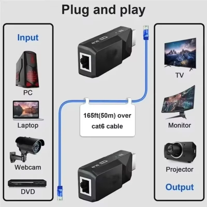 Adattatore display wireless per trasmettitore audio video compatibile HDMI 50M 1080P 60Hz da PC a monitorare