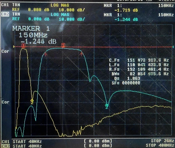 110~190MHz VHF Band Bandpass Filter, SMA Interface