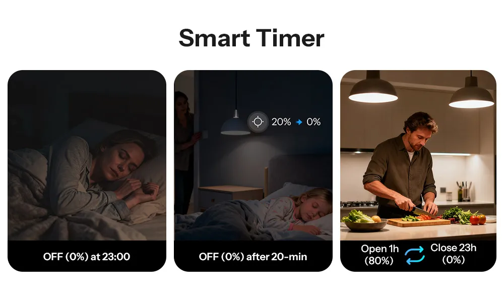 SONOFF MINI-DIM MINI Extreme Matter Over WiFi-Dimmerschalter Breite Beleuchtungskompatibilität Matter-fähiges Google Apple Home Alexa – Detail 10