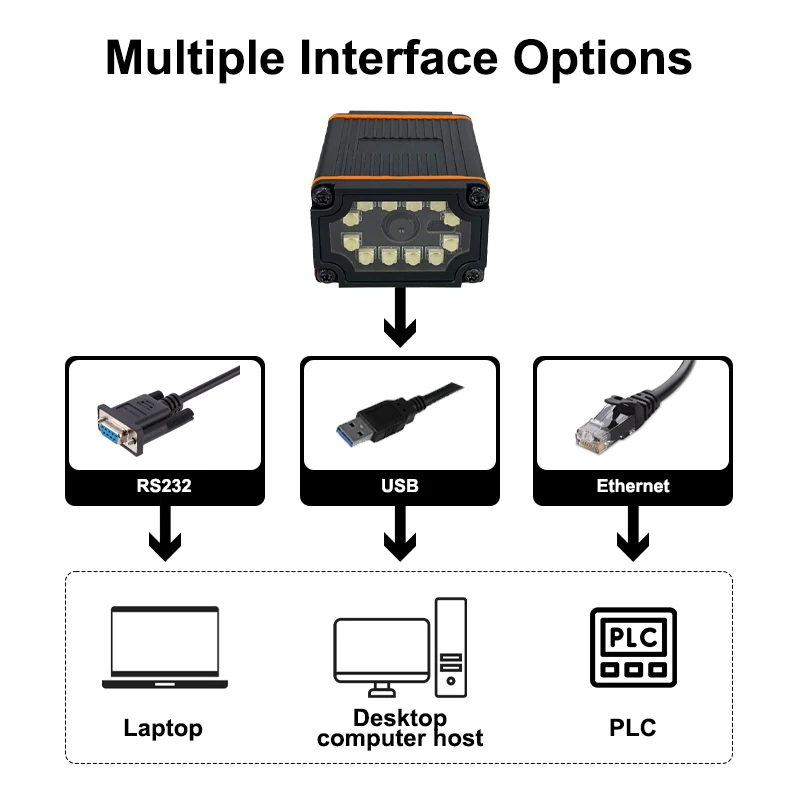 Powerful Long Range 2d Fixed Mounted Mount Barcode Scanner Long Range Fixed 2d Bar Code Scanner Fixed Mount Industrial