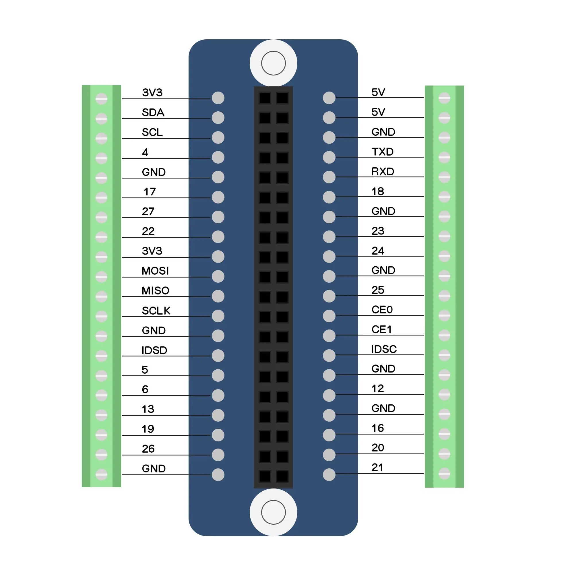 G469 mini terminal expansion board Terminal Block Breakout Board for Raspberry Pi Series Pi 5/4B/3B+/3B/Zero/Zero