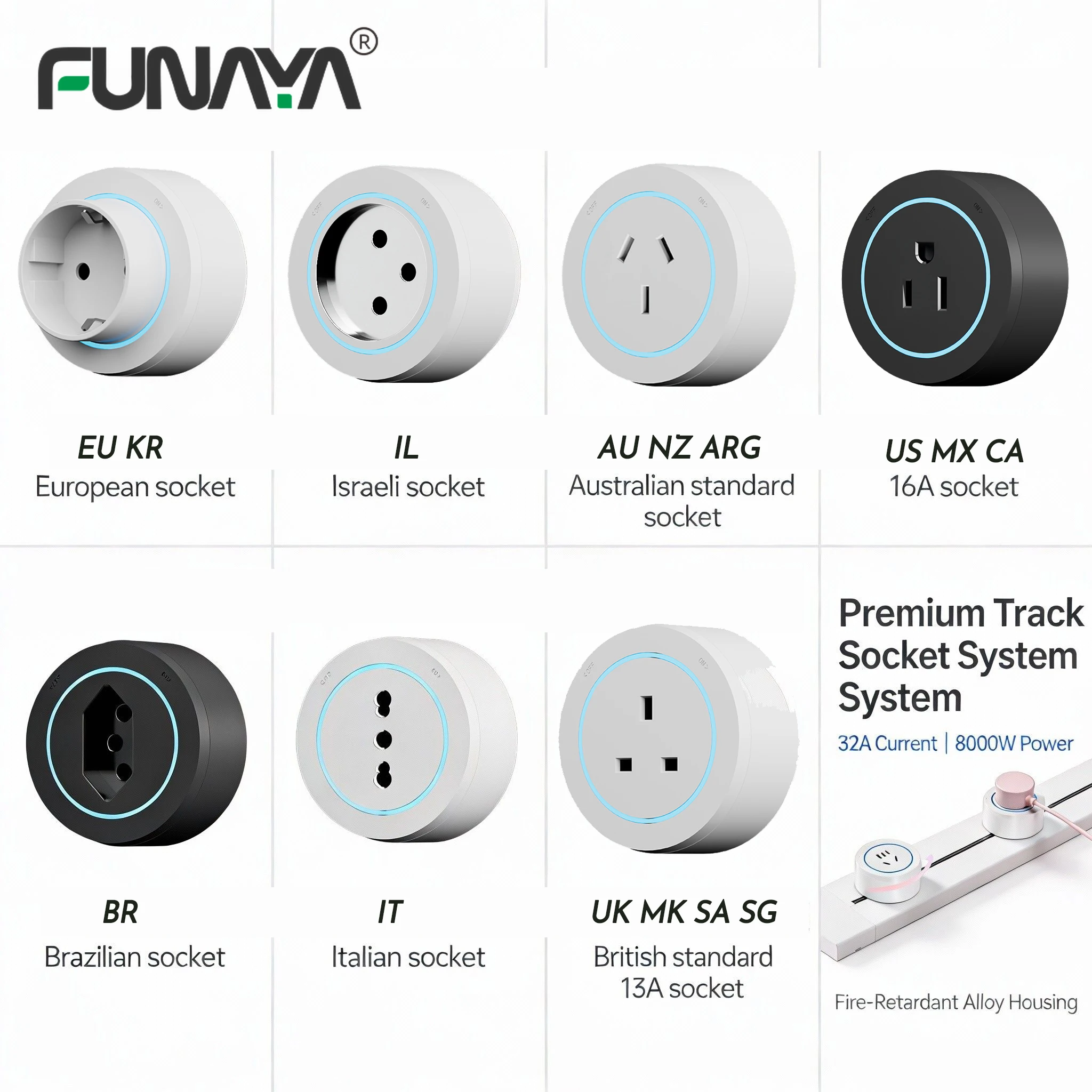 FUNAYA 32A รางปลั๊กไฟติดผนัง E - Home Office Of Uk บทวิจารณ์และราคา