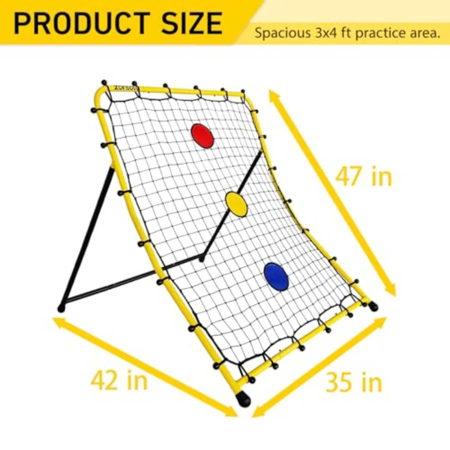 description