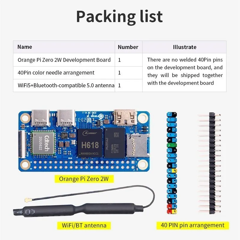 Orange Pi Zero 2 W 4GB 2GB 1.5GB 1GB RAM Allwinner H618 Quad-core Cortex-A53 Mini PC WiFi5 + BT5.0 BLE adattatore per custodia opzionale