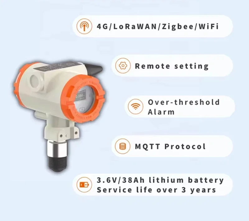 ME6001R LoRa 433/470 MHz GSM Water Level Gauge High Accuracy Transmitter Radar Fuel Water Level Measurement Sensor