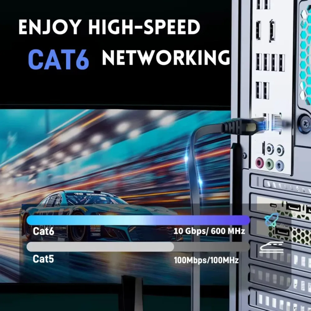 Cat 6 Ethernet Cable Cat6 Network Cable Internet LAN 40Gbps 1000Mhz For Router Ps4 Laptop 1m - 5m 10m 15m 20m 30m Flat