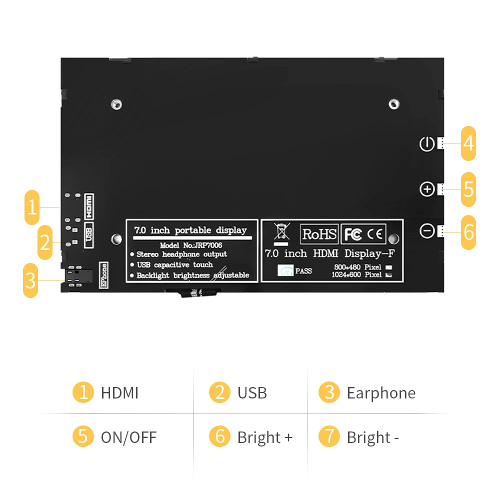 Monitor7inch stand HDMI LCD Screen Raspberry Pi 5 for Portable Monitor TFT Laptop Compatible 1024*600 AIDA64 module Leather Case