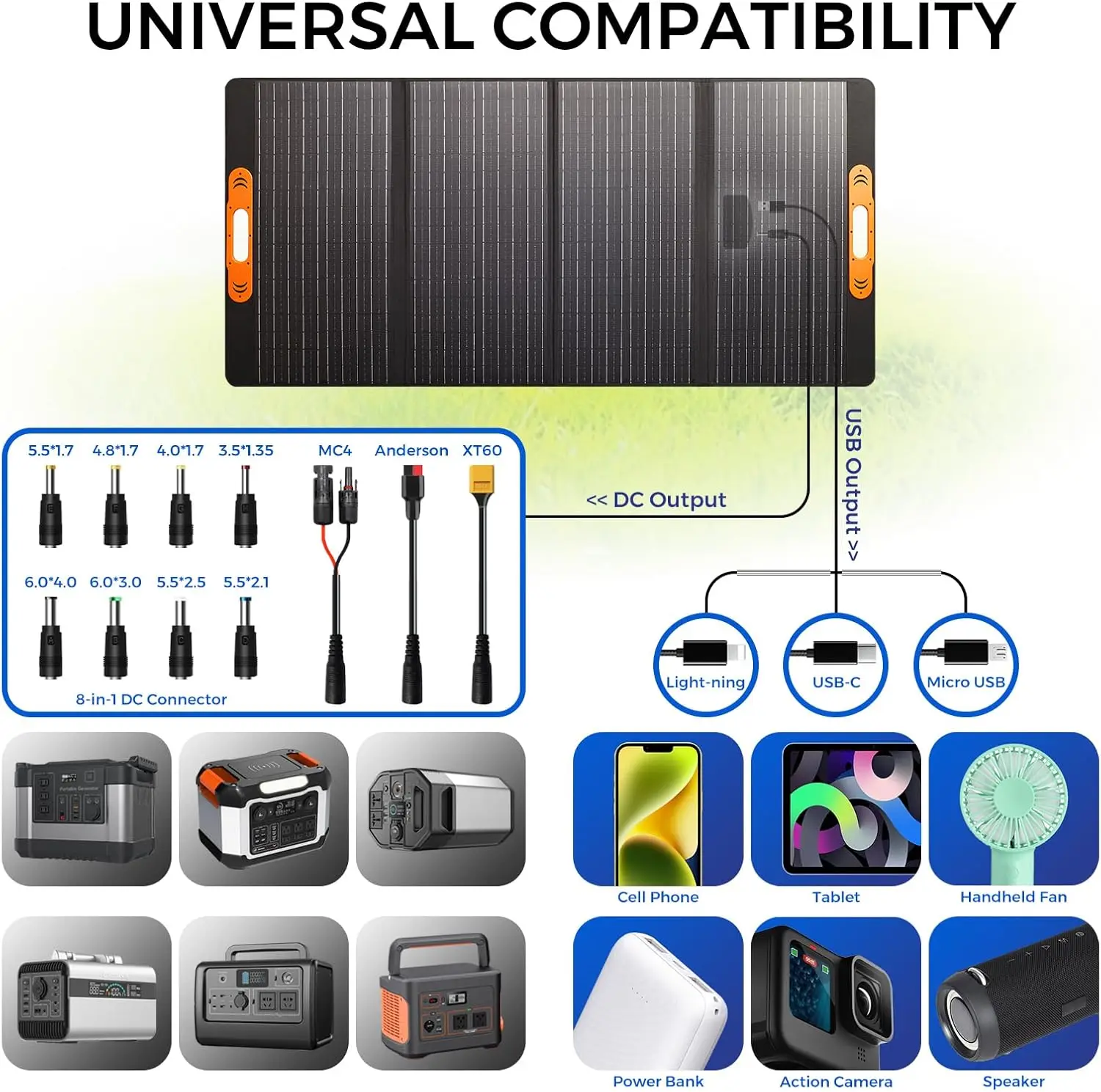 2 Usb Ports 200W Portable Folding Solar Panel (18V 11.1A Max) – Solar Panels For Camping With Usb & Dc Output - For Camping Rv