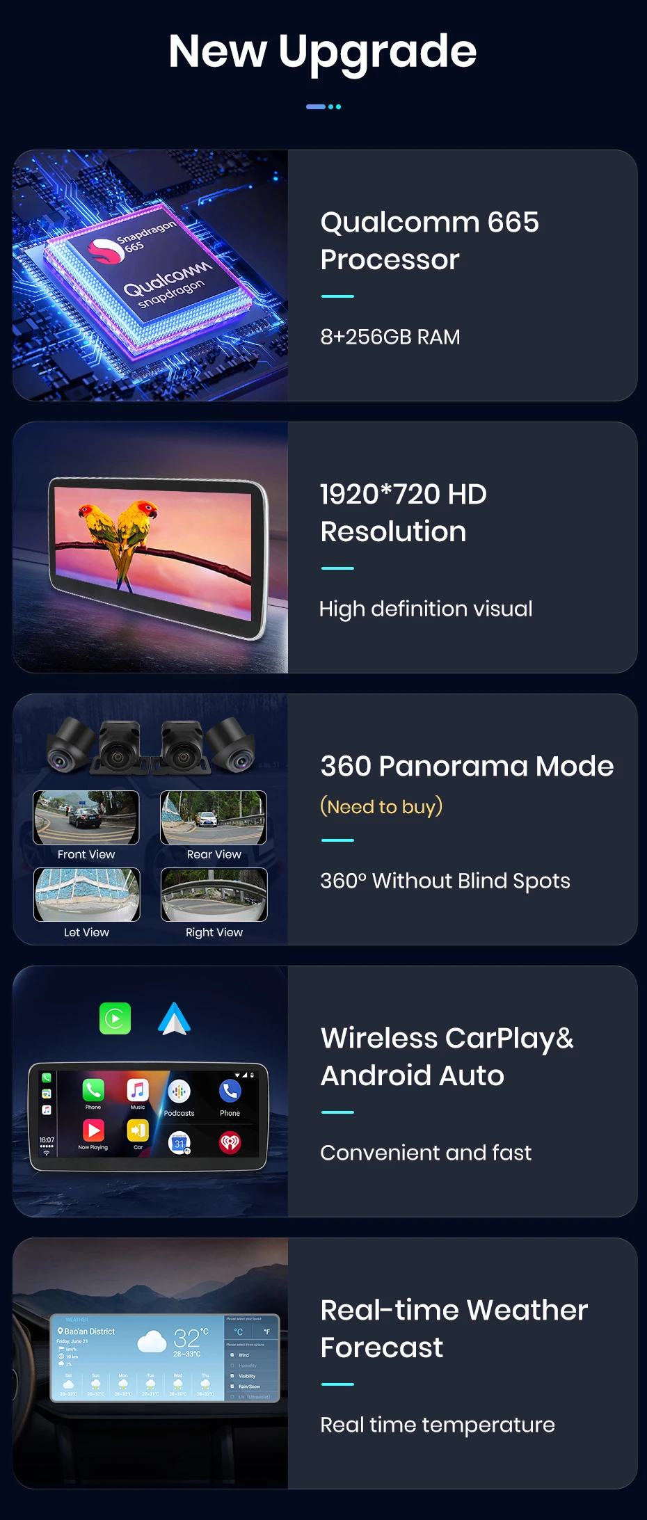 Junsun KSW Qualcomm 665 CarPlay Für Apple Auto Radio Multimedia Für Mercedes-Benz C Klasse W204 S205 C204 2007-2018 4G WiFi Stereo – Detail 3