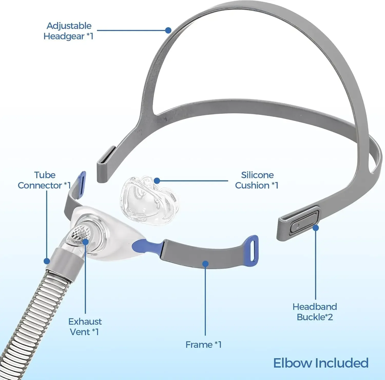 Universal Nasal Pillow Mask Set for CPAP & BiPAP Machines S/M/L Sizes Detachable Headgear and Frame, Comfortable Lightweight Fit - view 5