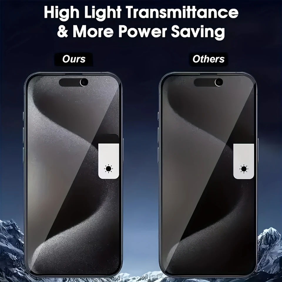 NNBILI 4 Piezas Protector de Pantalla de Vidrio Templado de Cobertura Completa para Varios iPhone 17 16 15 14 13 12 11 Pro MAX 5