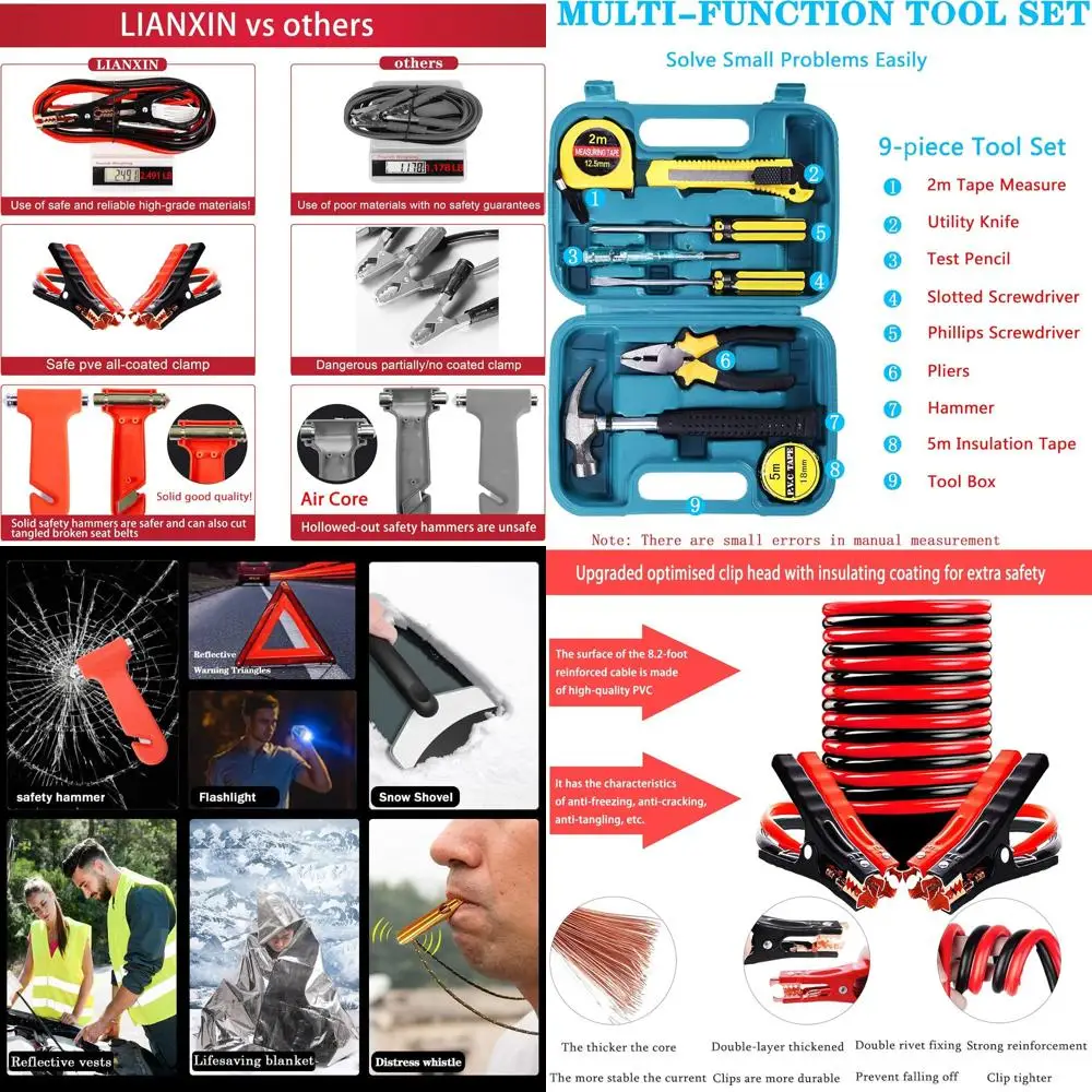 

Roadside Assistance Emergency Kit - Car Emergency Kit with Jumper Cables (Upgraded) Emergency Roadside Kit for Car 142 Pieces Ca