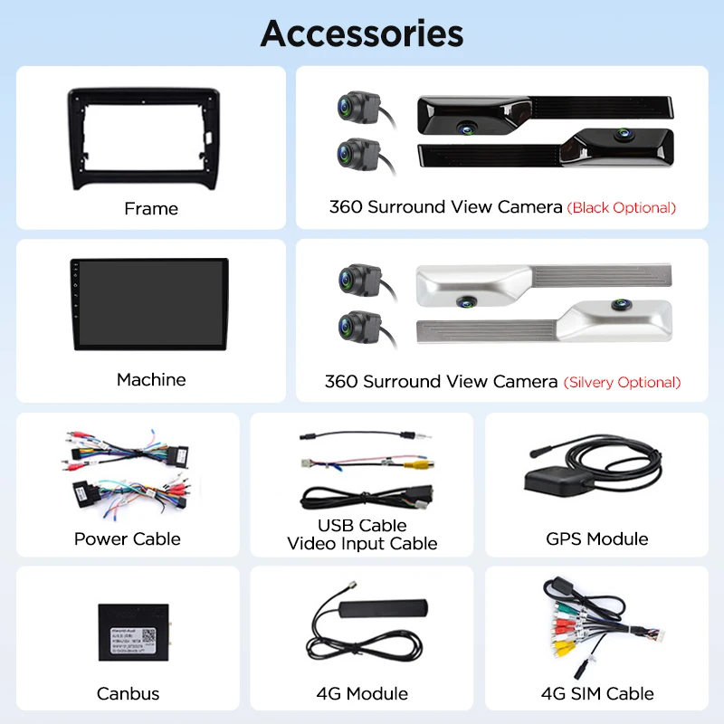 Junsun 360 ° Cámara panorámica Radio de coche para Audi TT MK2 8J 2006-2014 pantalla CarPlay inalámbrica Android Auto estéreo GPS Nav RDS WiFi 7
